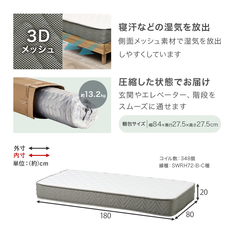 ポケットコイルサイズ