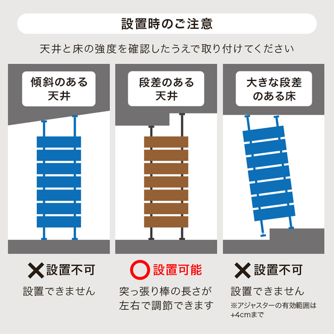 設置時の注意点