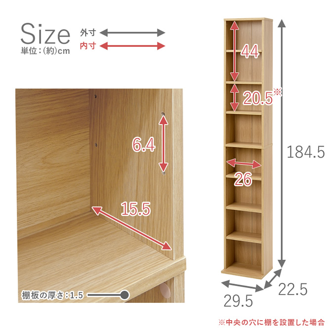 各パーツ部分のサイズ