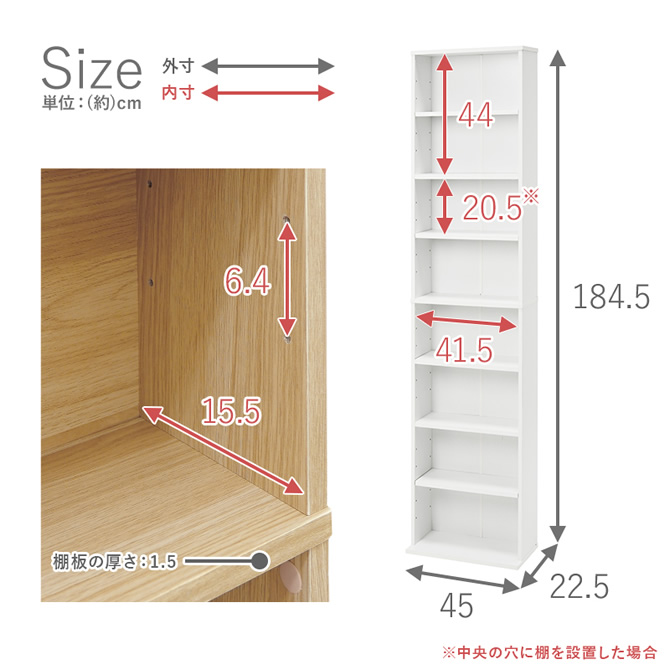 各パーツ部分のサイズ