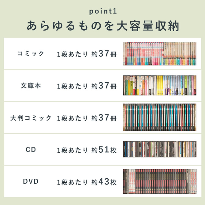 あらゆるものを大容量収納