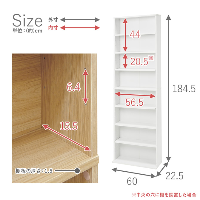 各パーツ部分のサイズ