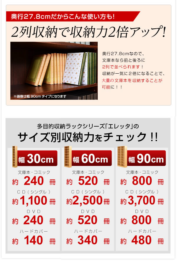2列収納で収納力2倍！コミック等の収納目安数