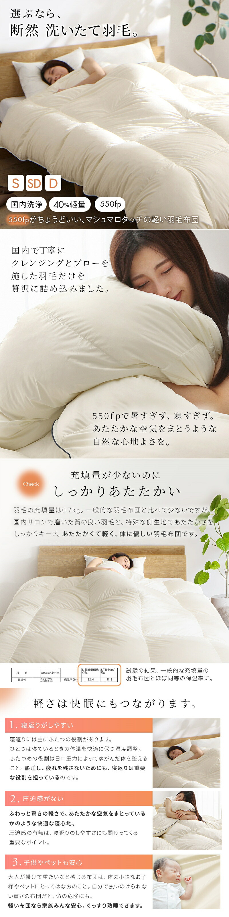 選ぶなら断然、洗い立て羽毛