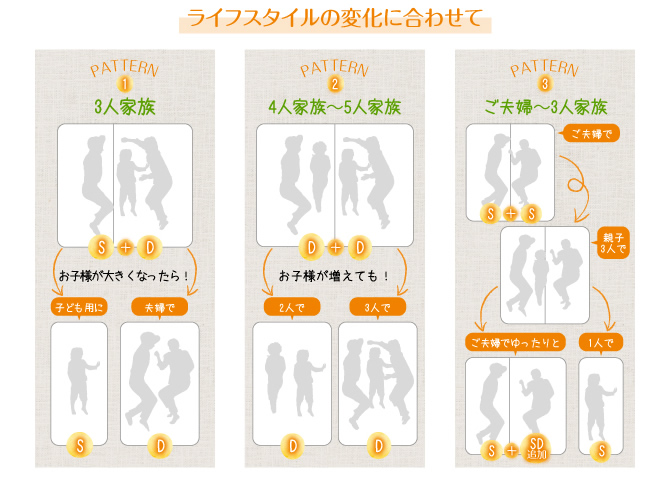 サイズ選び参考