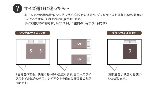 サイズ選びに困ったら