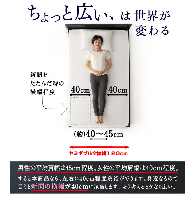 ちょっと広いは世界が変わる