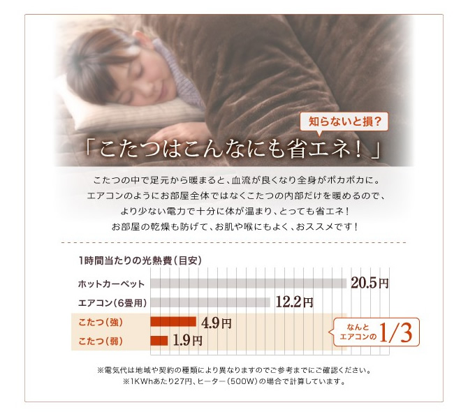 こたつは省エネ！電気代の節約にも！