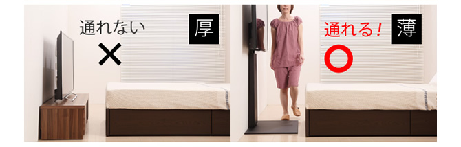 実際に置いた場合、生活導線を邪魔していないか