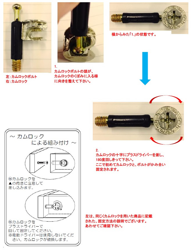 カムロックについて