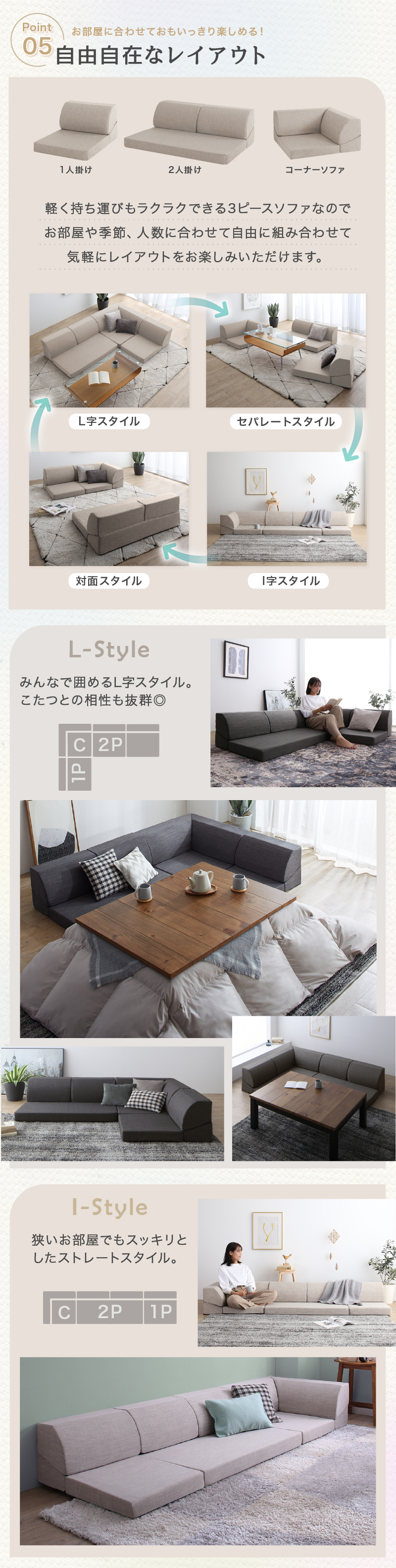 自由自在なレイアウト