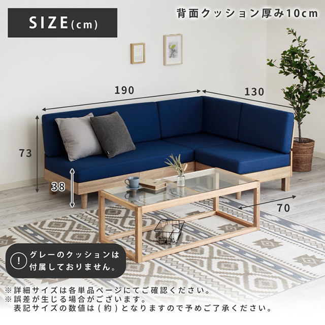 Bセットサイズ