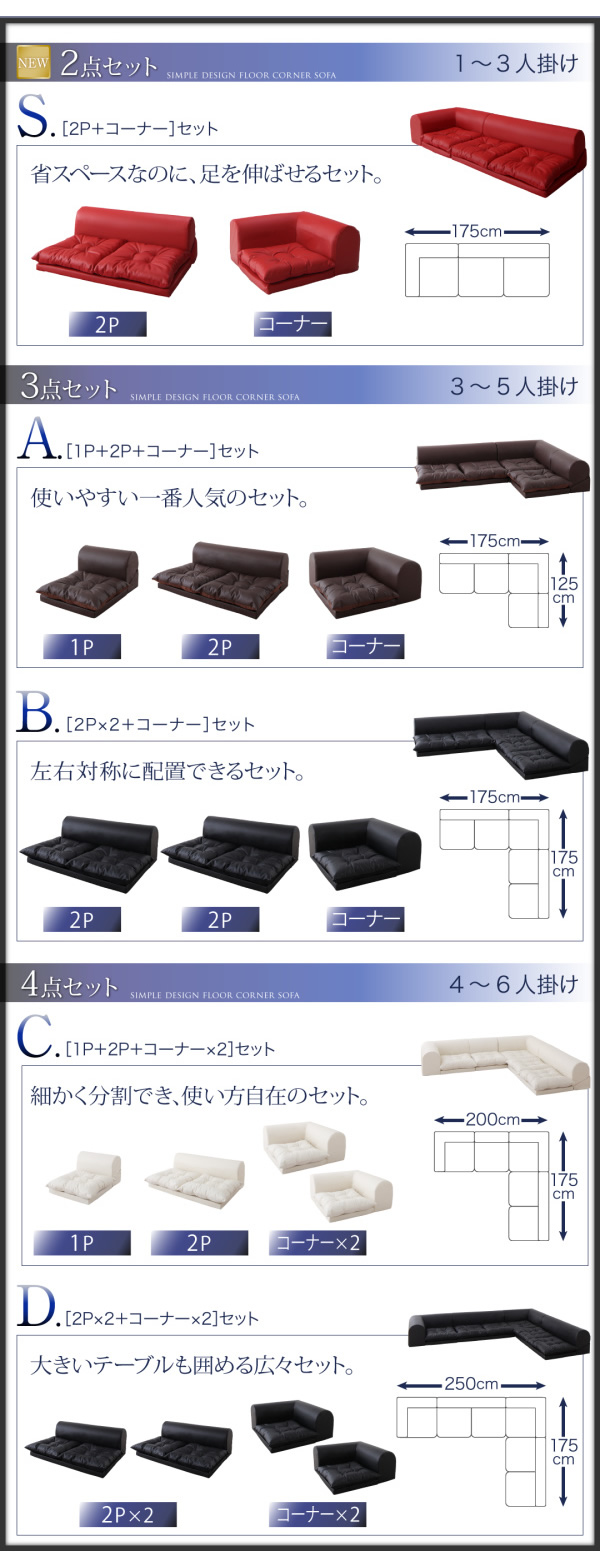 タイプバリエーション