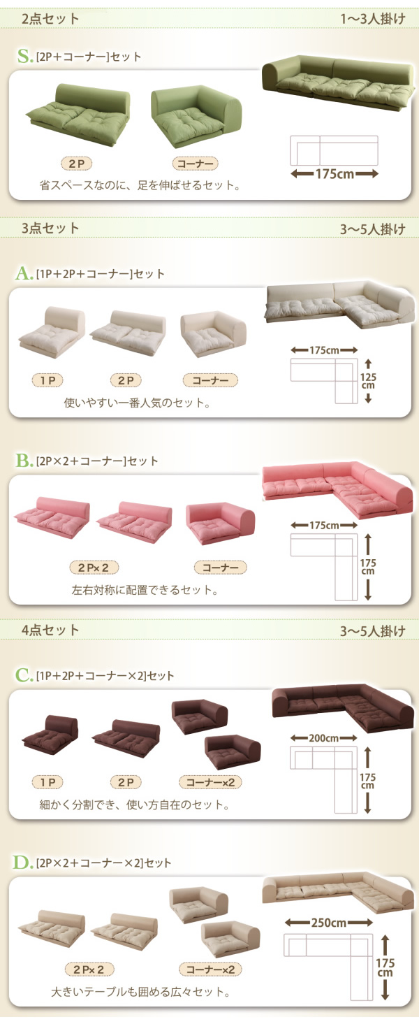 タイプバリエーション