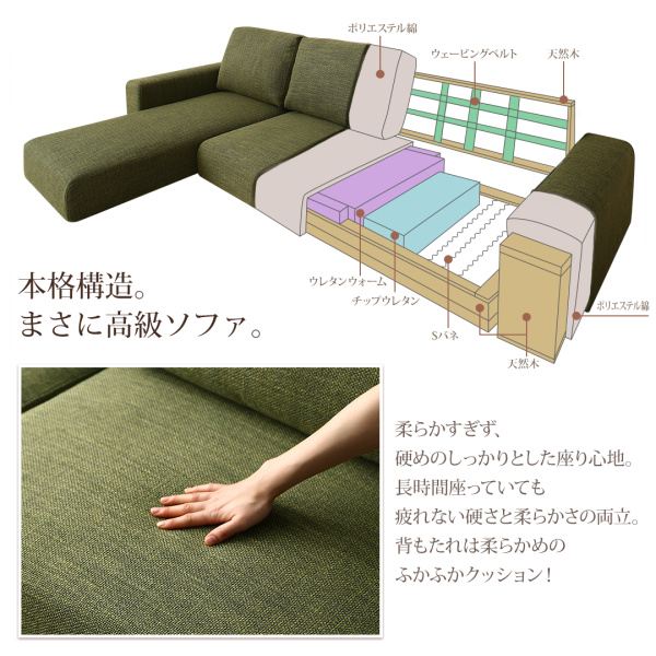 本格構造。まさに高級ソファ