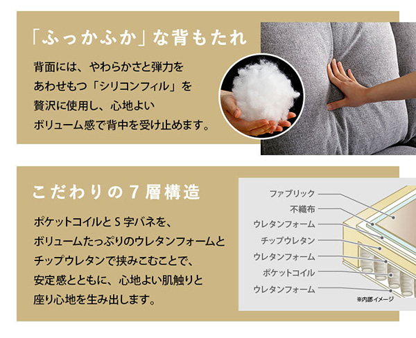 背もたれはふっくら