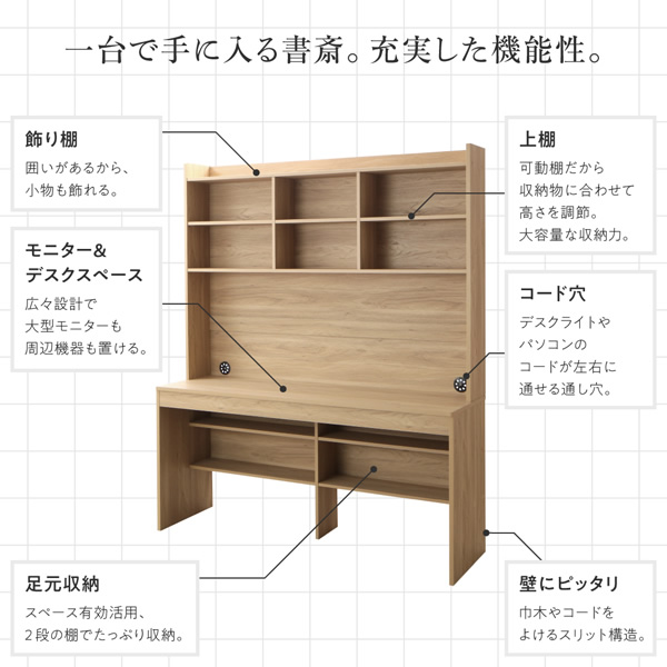 充実した機能性
