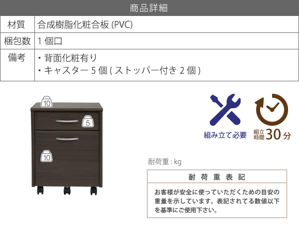 商品詳細