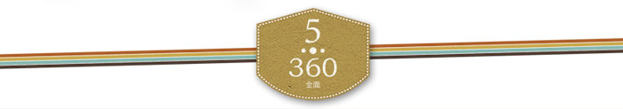 360度図