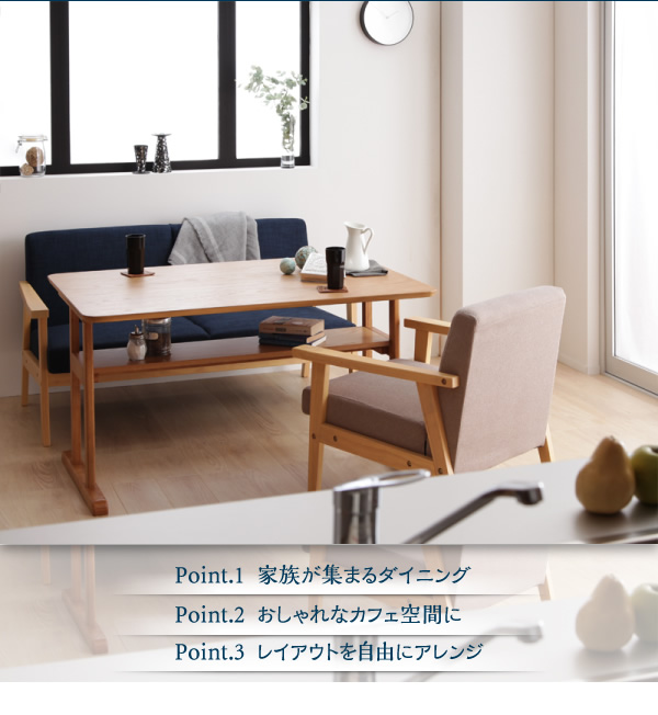3つのポイント