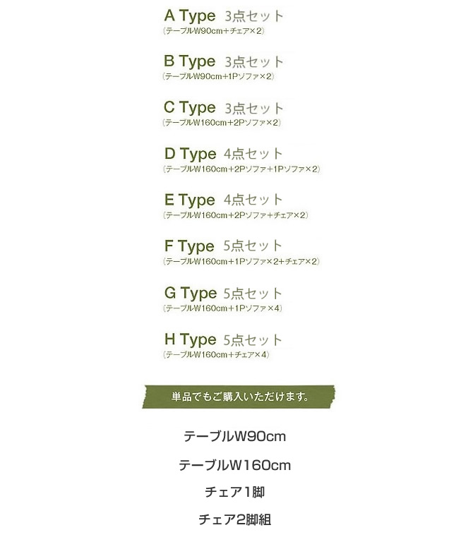 タイプ一覧