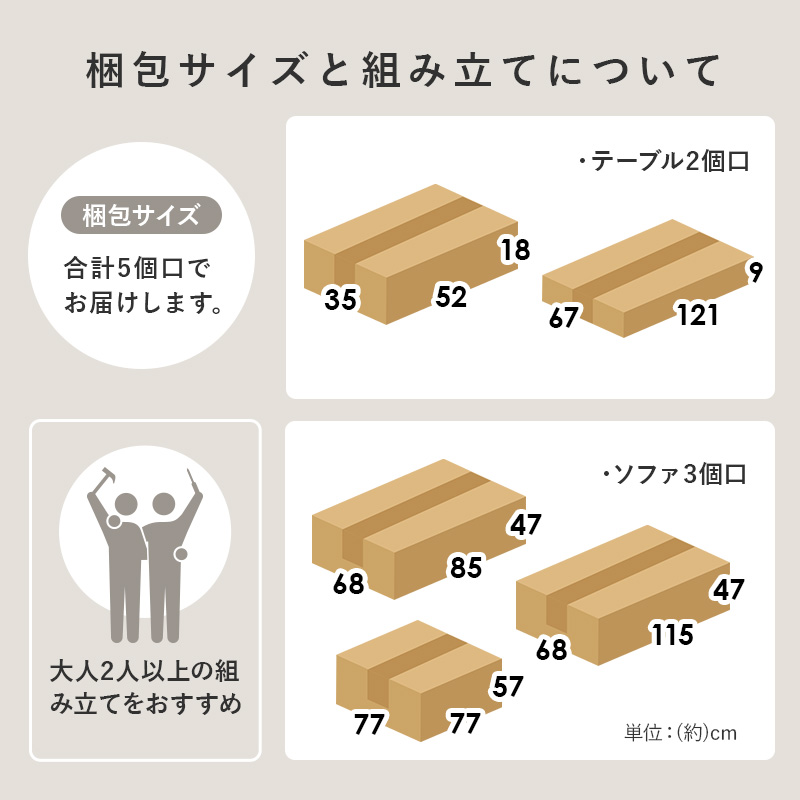 梱包サイズと組み立てについて