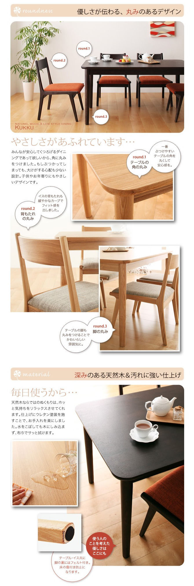 機能・特徴