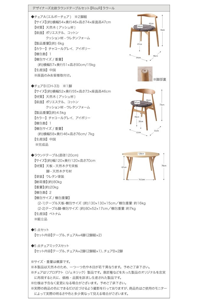 スペック