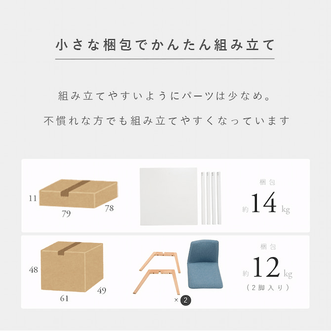 ちいさな梱包でかんたん組立