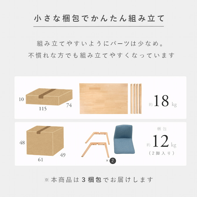 小さな梱包でかんたん組立