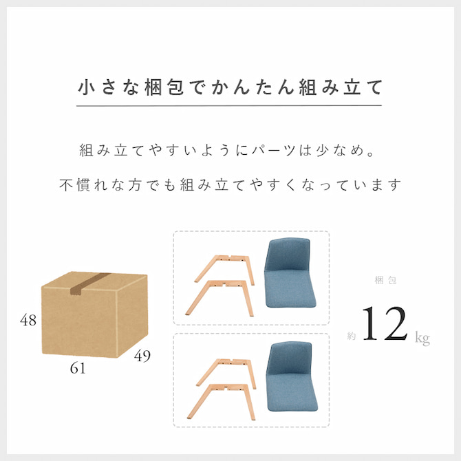 小さな梱包でかんたん組立
