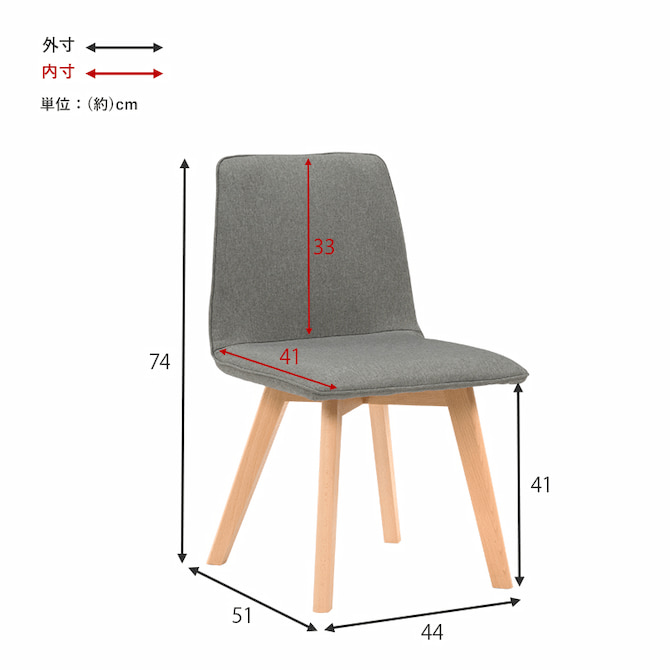 サイズ