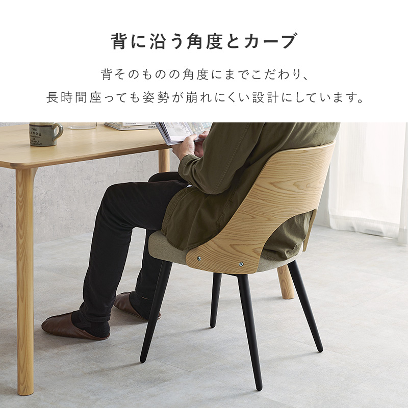 背に沿う角度とカーブ