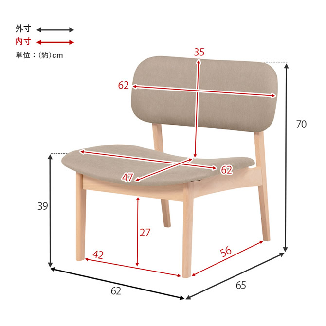 チェアサイズ