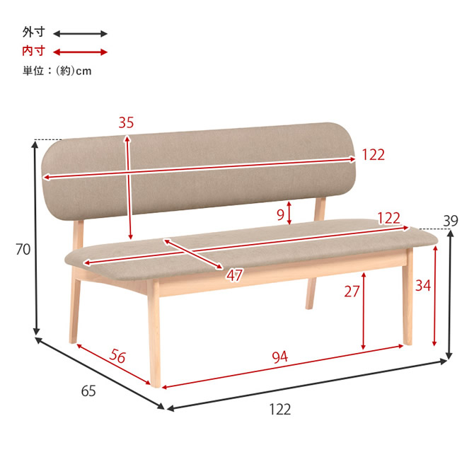 ベンチサイズ