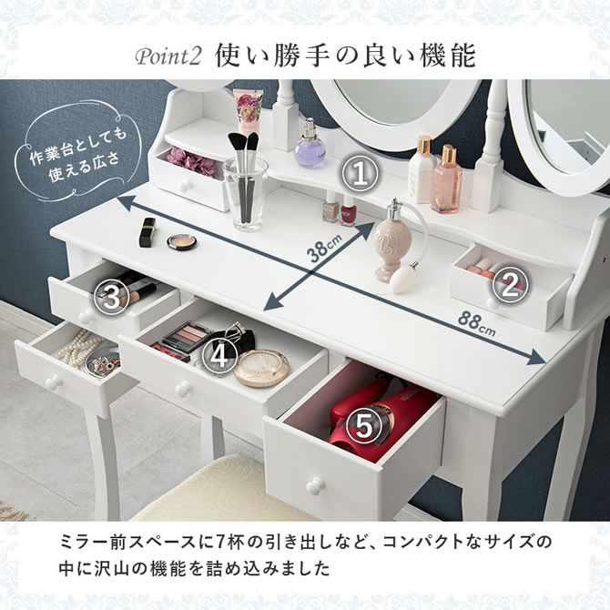 使い勝手の良い機能