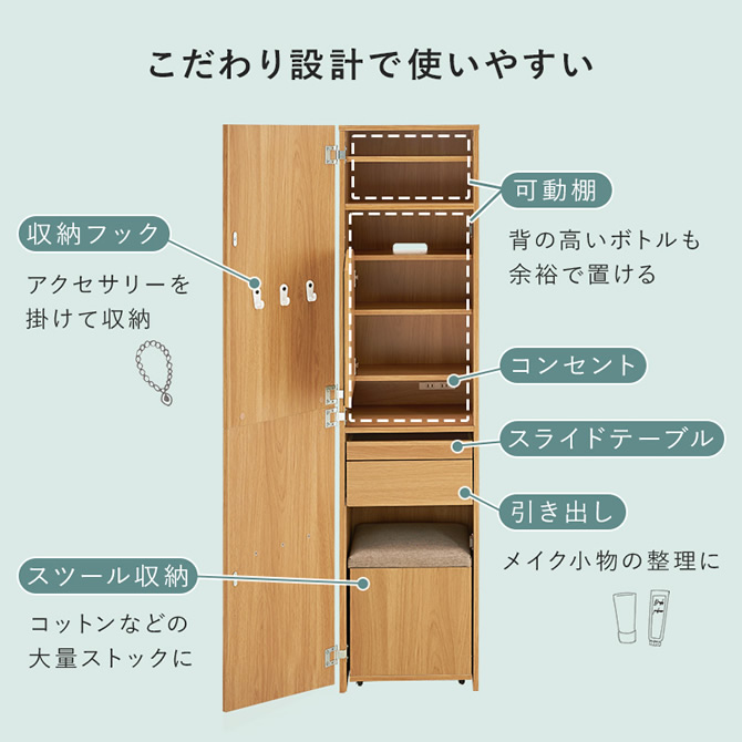 こだわり設計で使いやすい