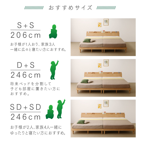 おすすめサイズ