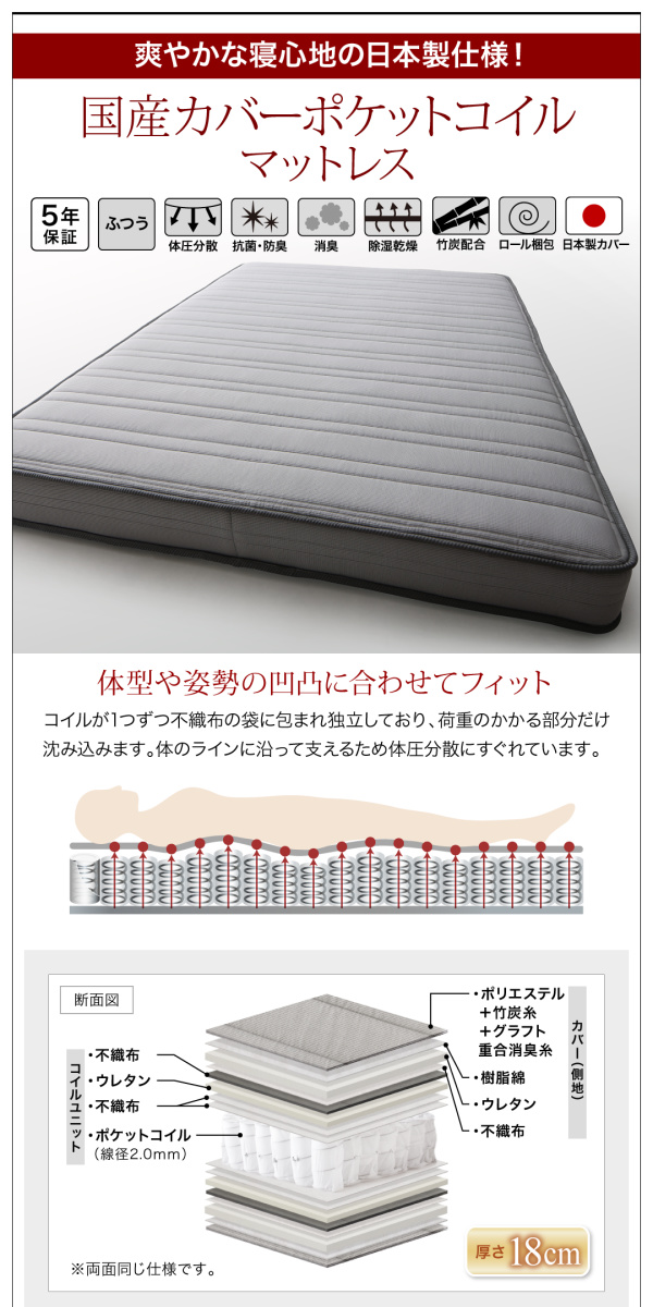 国産カバーポケットコイルマットレス