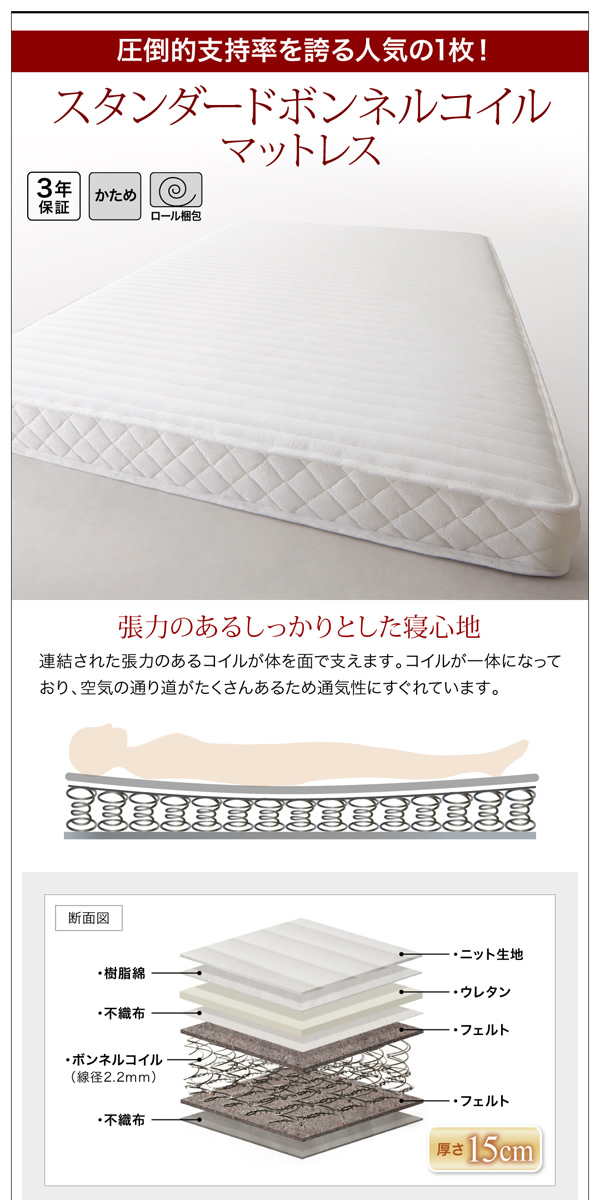 スタンダードボンネルコイルマットレス