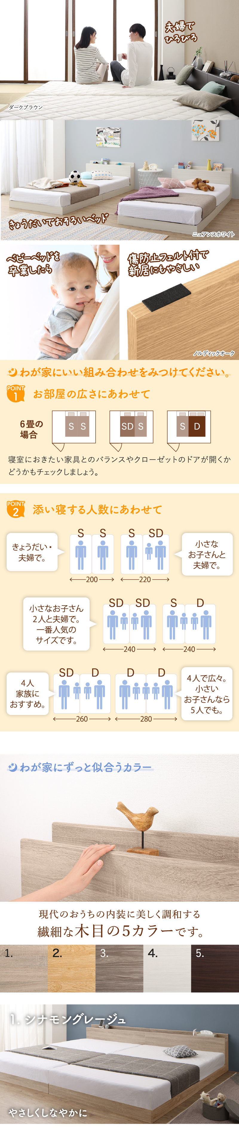 お部屋に合わせて選べる全6タイプ