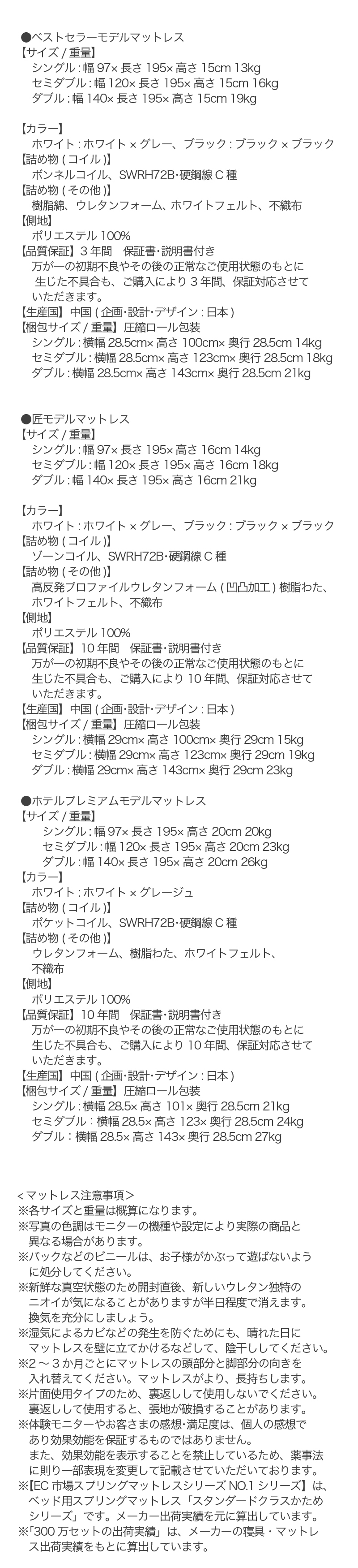 コスパスリープマットレスのスペック