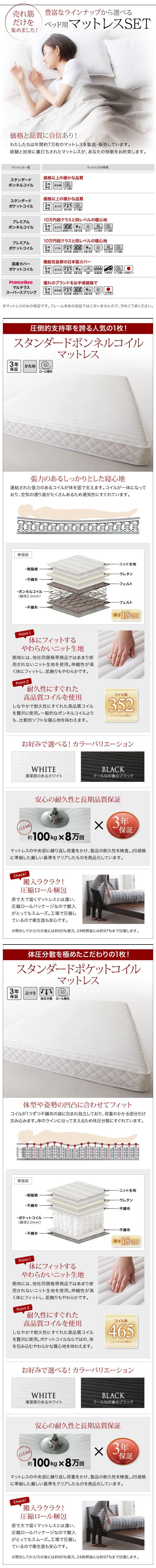 機能・特徴