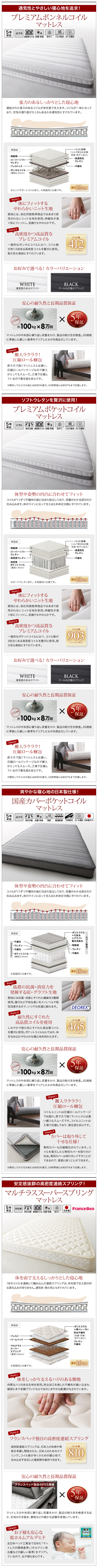 機能・特徴