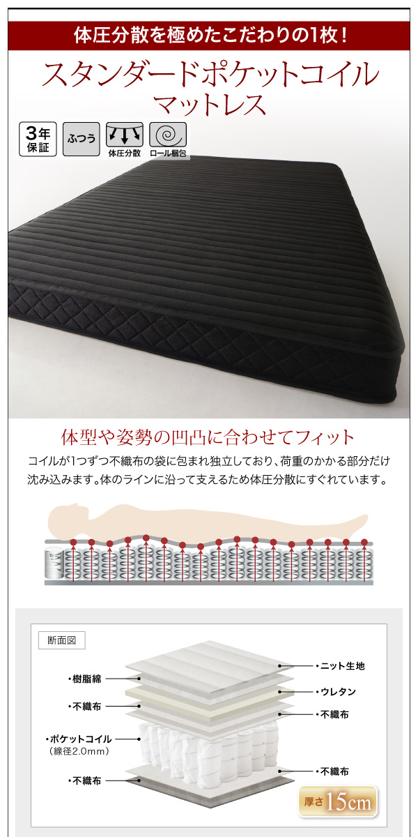 スタンダードポケットコイルマットレス
