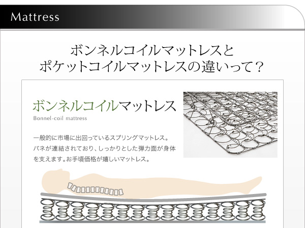 ボンネルコイルとポケットコイルの違い