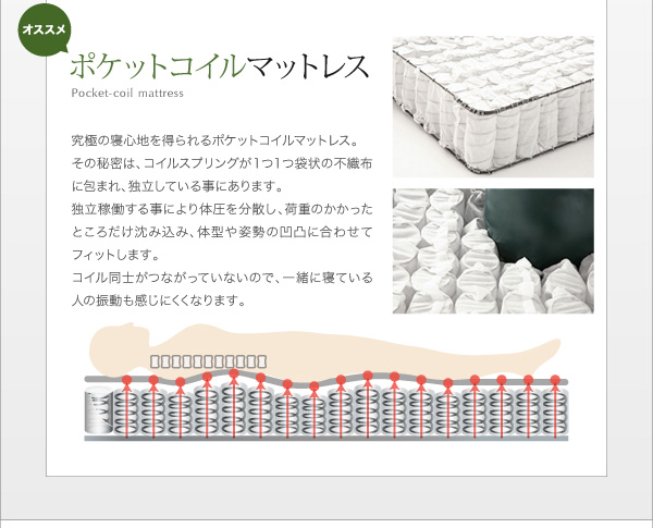 オススメはポケットコイル