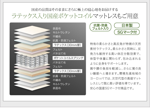 ラテックス入り国産ポケットコイルマットレス