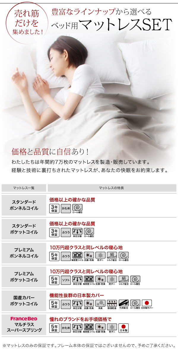 豊富なラインアップから選べるベッド用マットレス