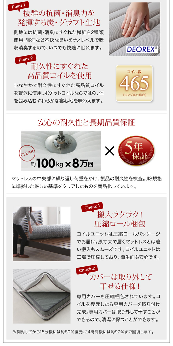 国産カバーポケットコイルの特徴2